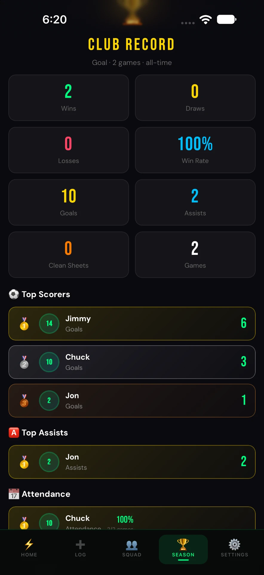 Goal Tally club record screen showing wins, goals, assists, top scorers and attendance